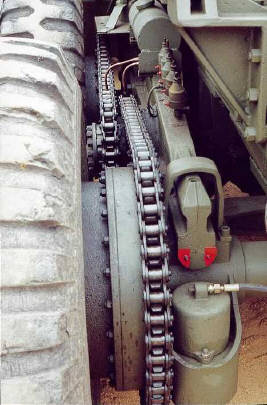 Gros plan sur l'entrainement par cha�ne